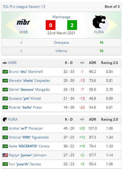 S15总决赛精彩揭幕 iG与T1中韩巅峰对决