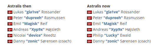 英雄联盟2025全球总决赛入围赛瑞士轮赛程详细介绍