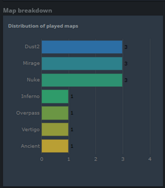任天堂Switch 2新C键功能提升游戏聊天体验