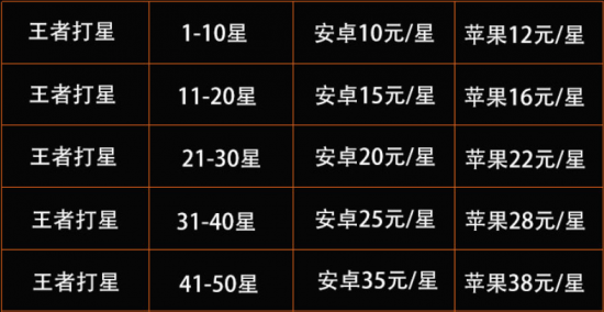 KPL九年发展历程与未来展望移动电竞的中国方案