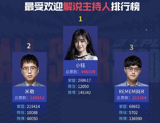2026 LPL第二赛段淘汰赛赛程揭晓精彩对决即将开启